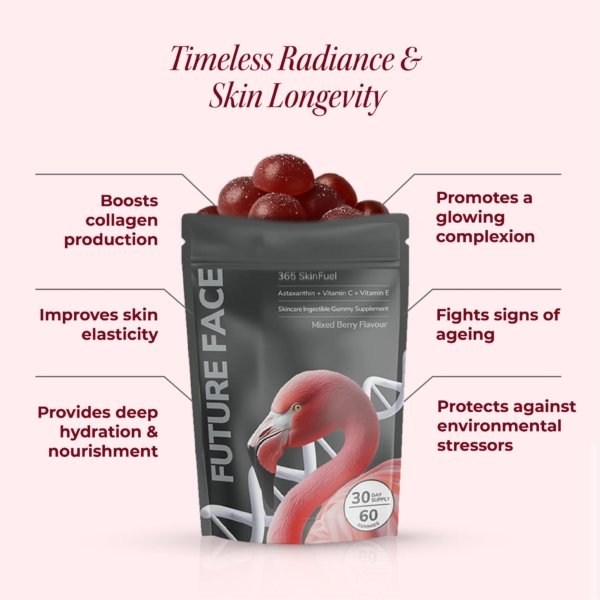 365 SkinFuel Gummy - Image 4