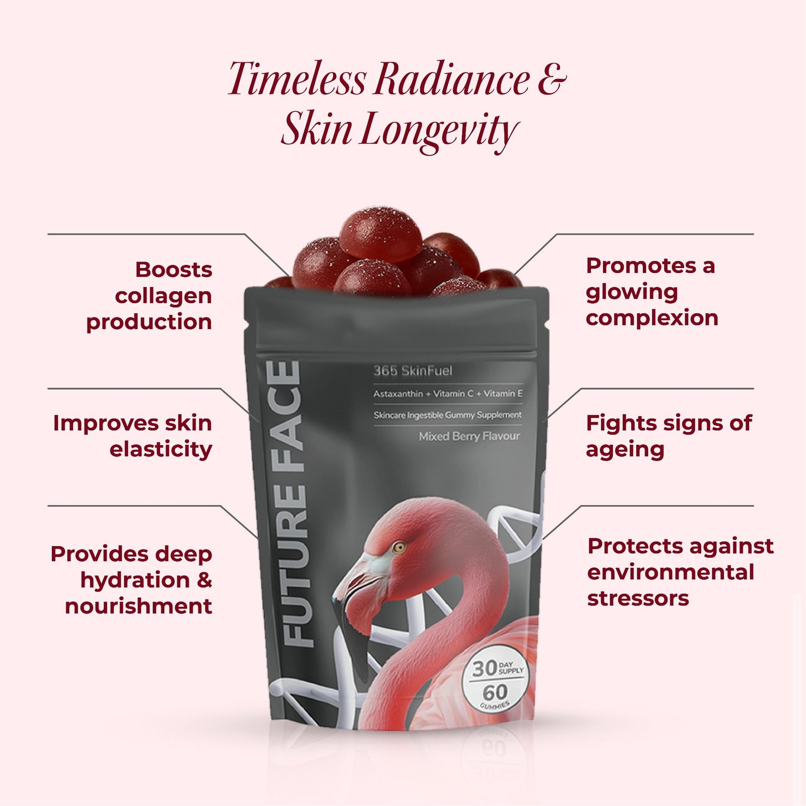 365 SkinFuel Gummy - Image 4